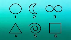 Psychologischer Test: Wähle eine Figur und sie enthüllt deine Persönlichkeitseigenschaften